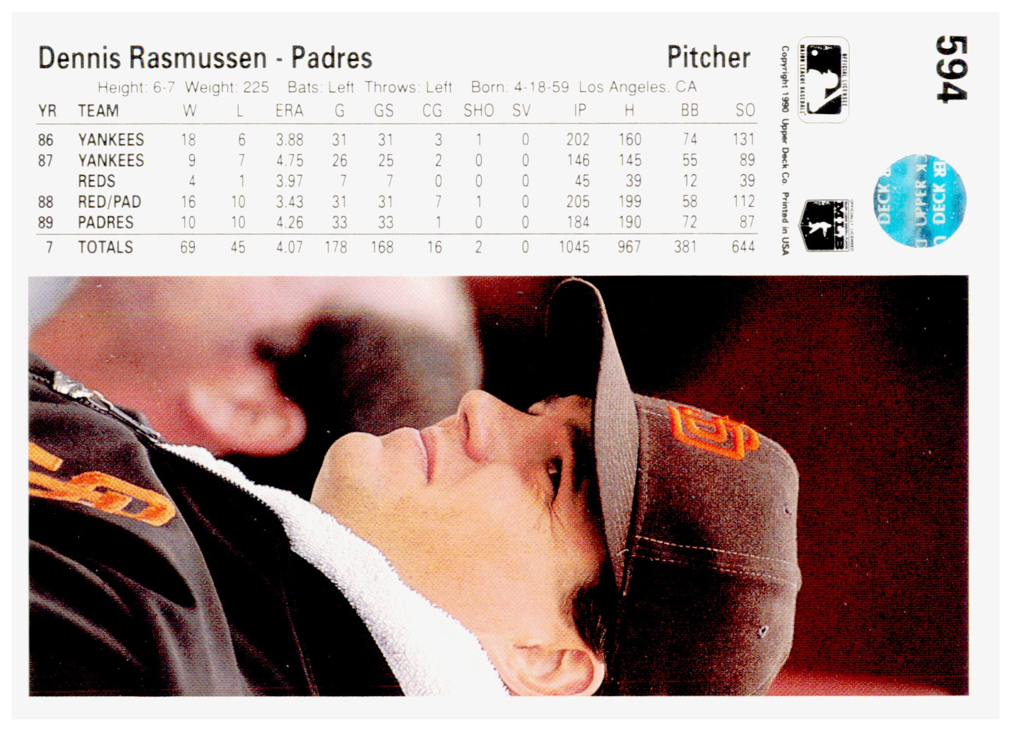 1990 Upper Deck Dennis Rasmussen Card San Diego Padres #594