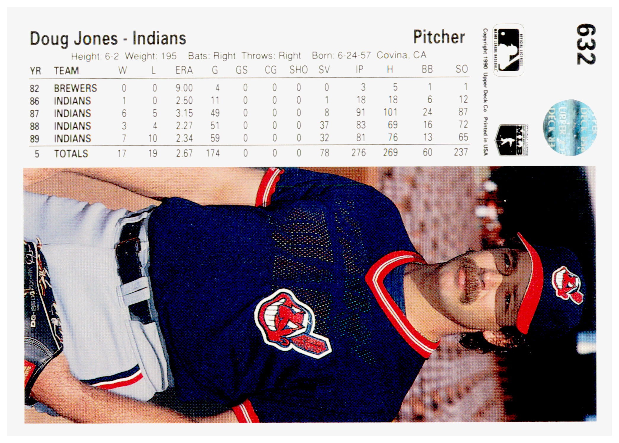 1990 Upper Deck Doug Jones Card Cleveland Indians #632