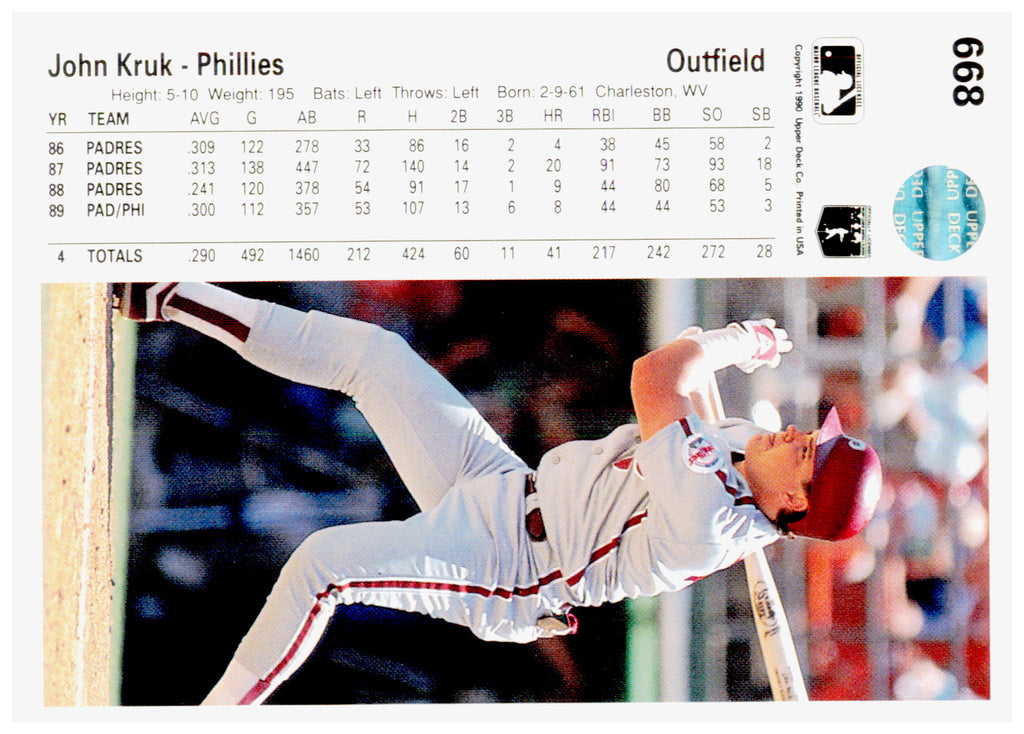 1990 Upper Deck John Kruk Card Philadelphia Phillies #668