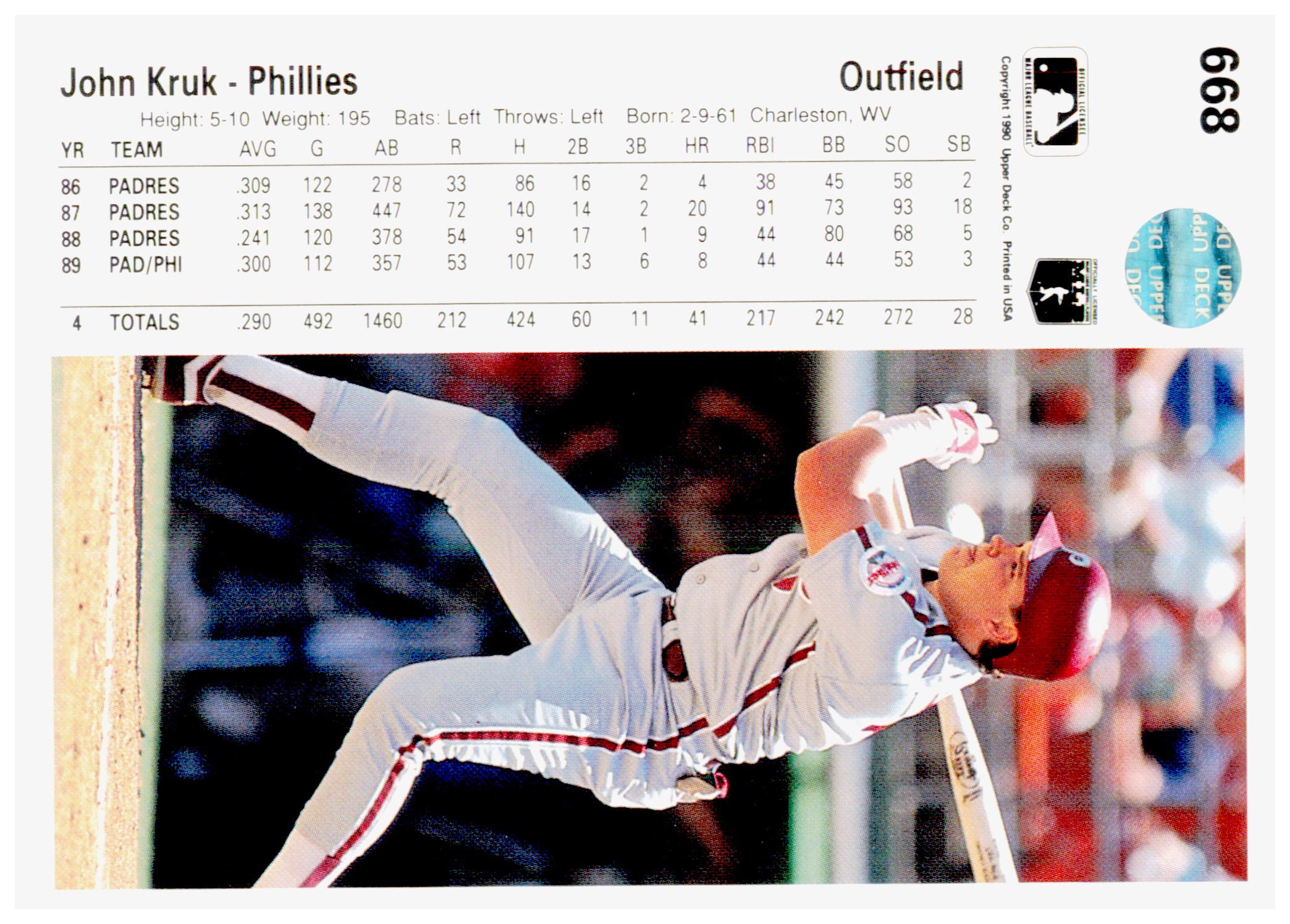 1990 Upper Deck John Kruk Card Philadelphia Phillies #668