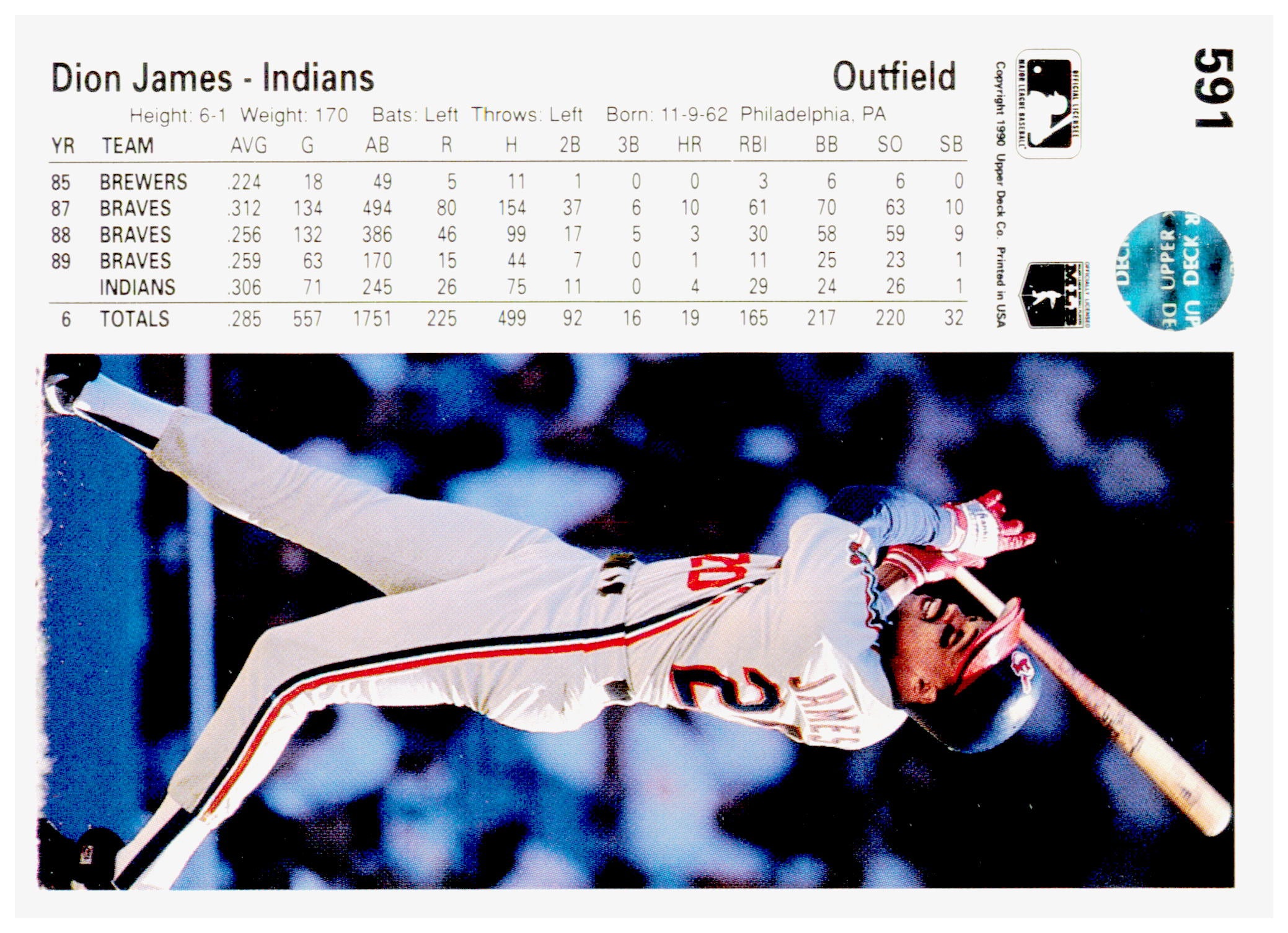 1990 Upper Deck Dion James Card Cleveland Indians #591