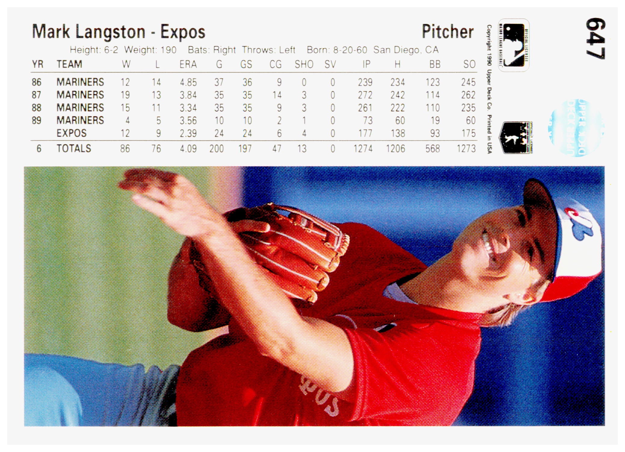 1990 Upper Deck Mark Langston Card Montreal Expos #647
