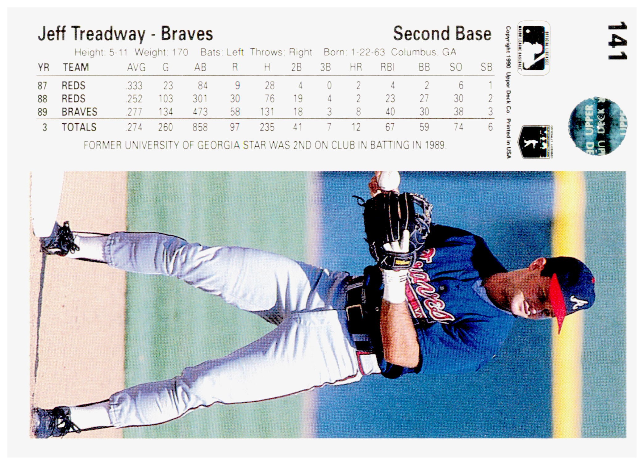 1990 Upper Deck Jeff Treadway Card Atlanta Braves #141b