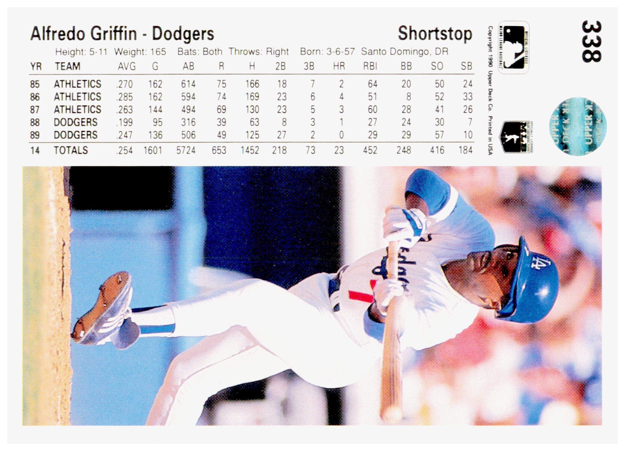 1990 Upper Deck Alfredo Griffin Card Los Angeles Dodgers #338