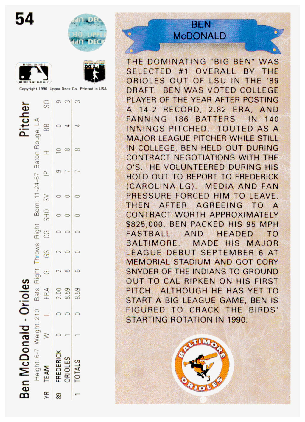 1990 Upper Deck Ben McDonald Card RC Baltimore Orioles #54