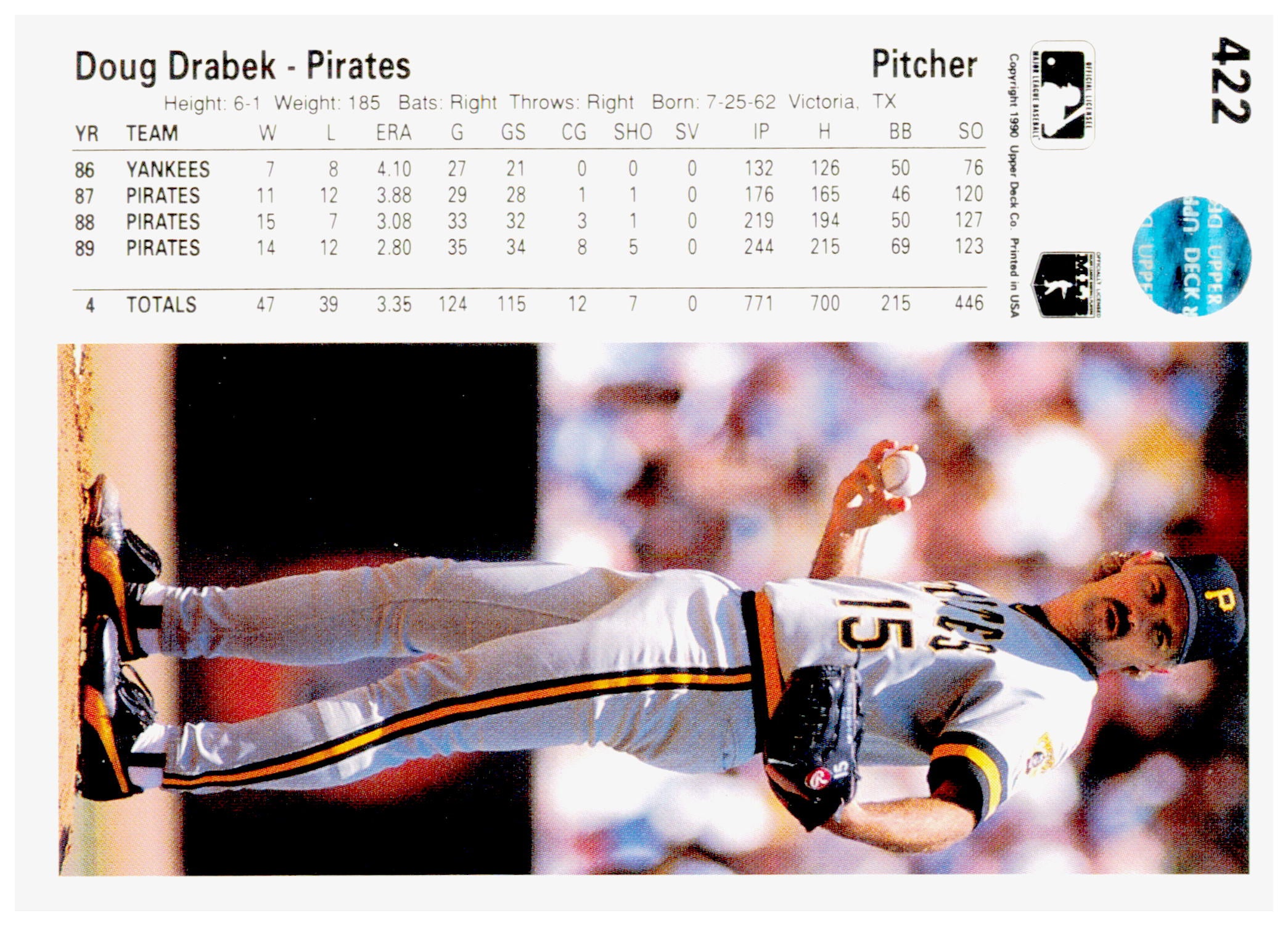 1990 Upper Deck Doug Drabek Card Pittsburgh Pirates #422
