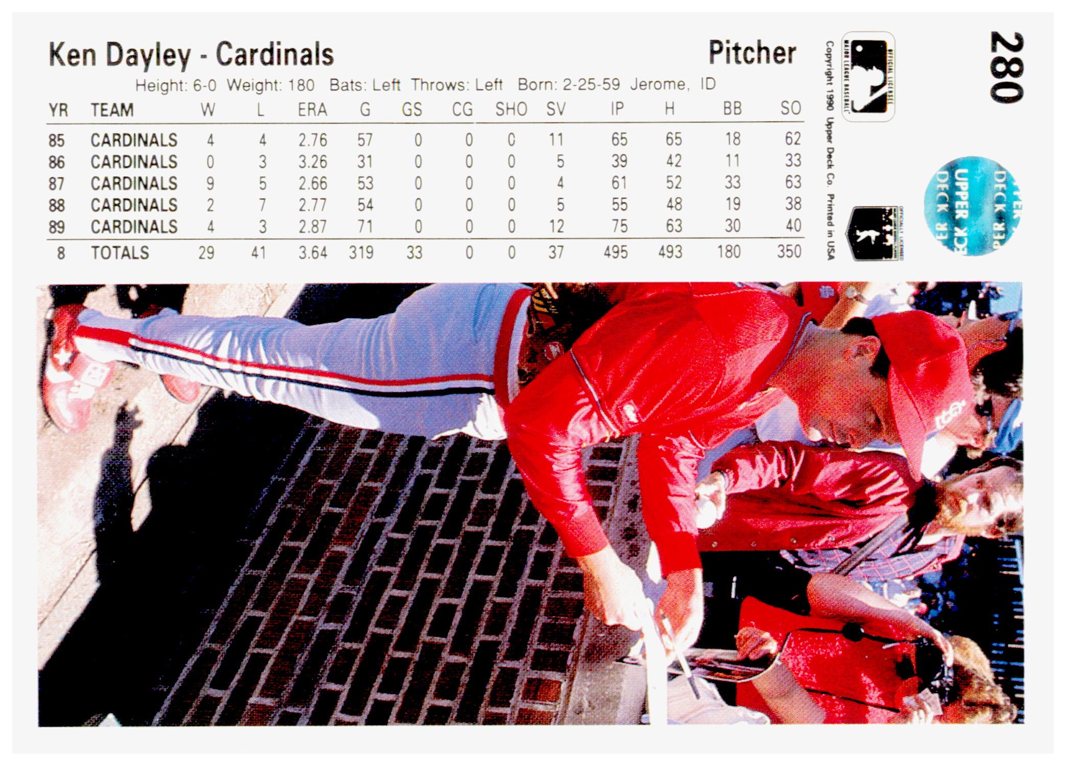 1990 Upper Deck Ken Dayley Card St. Louis Cardinals #280