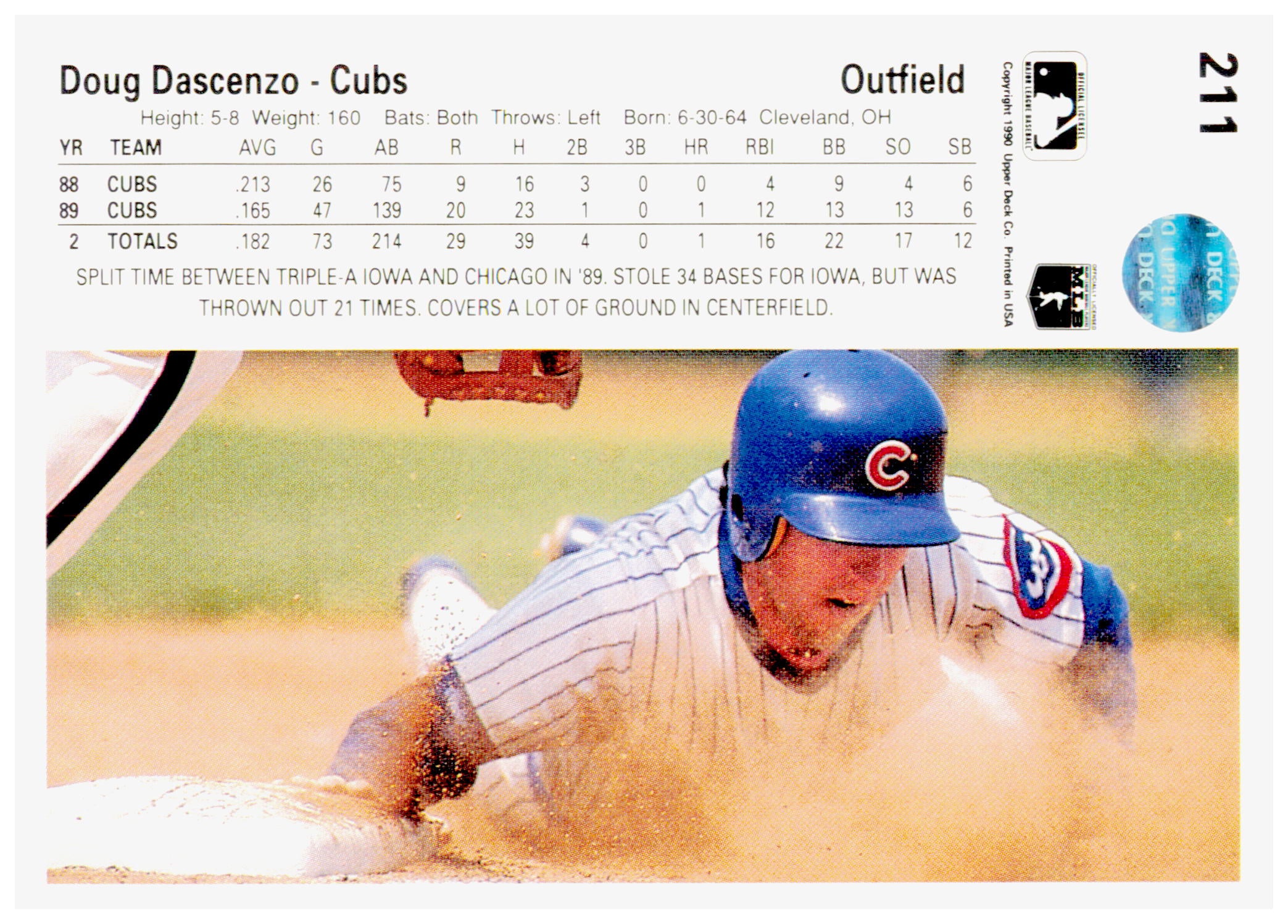 1990 Upper Deck Doug Dascenzo Card Chicago Cubs #211