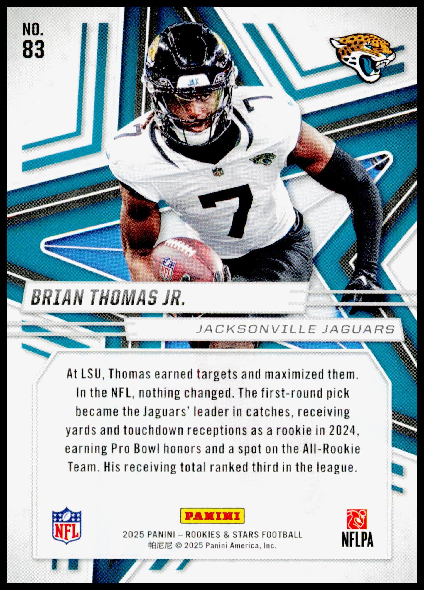 2025 Panini Rookies & Stars Brian Thomas Jr. Card Jacksonville Jaguars #83