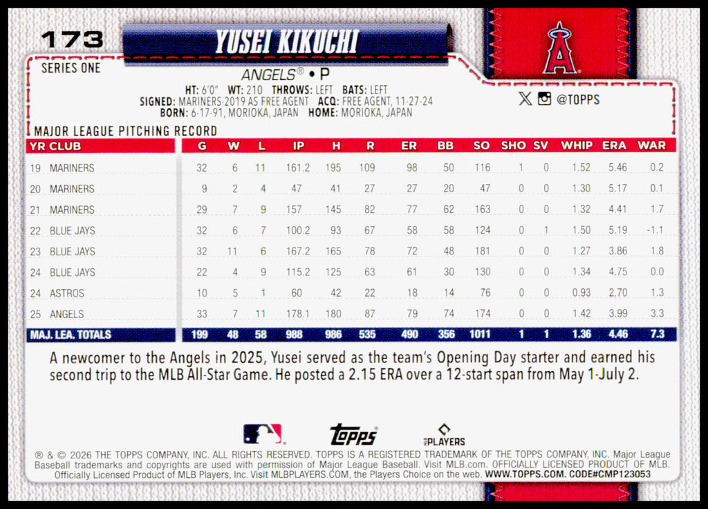 2026 Topps Yusei Kikuchi Card Los Angeles Angels #173