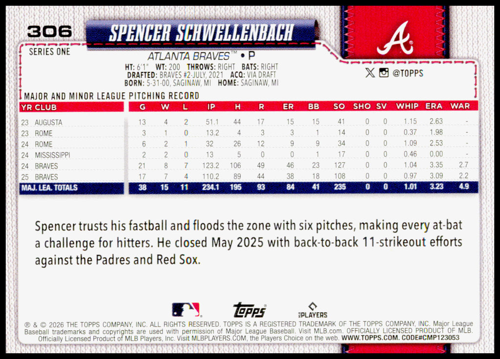 2026 Topps Spencer Schwellenbach Card Atlanta Braves #306