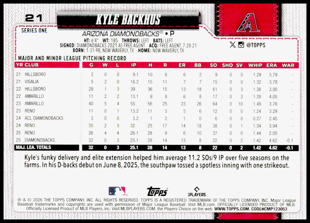 2026 Topps Kyle Backhus Card RC Arizona Diamondbacks #21