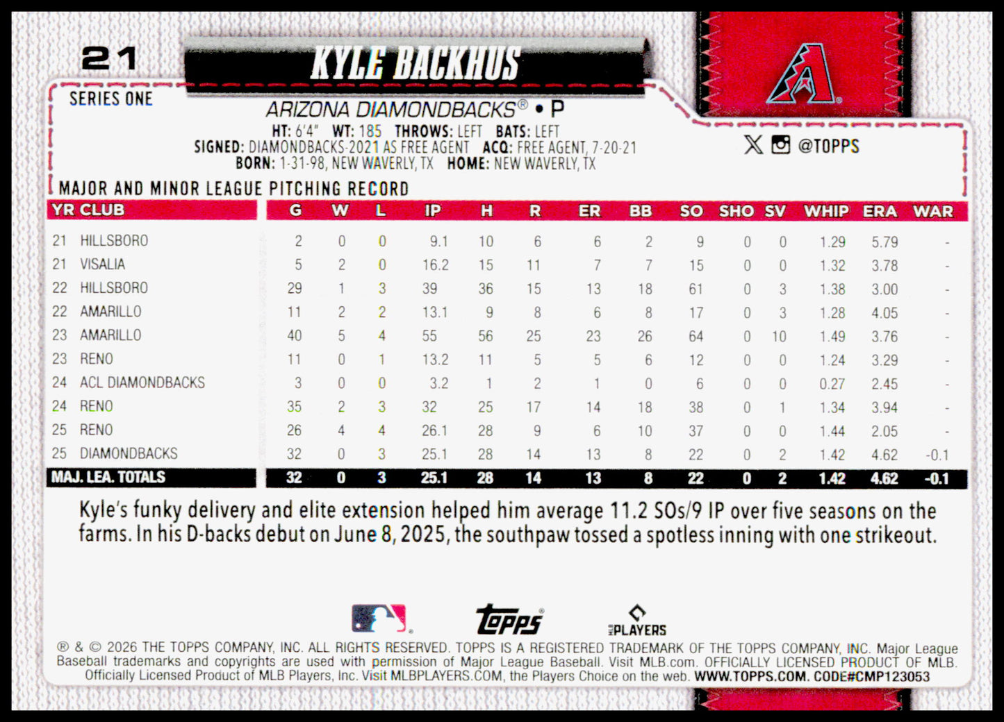 2026 Topps Kyle Backhus Card RC Arizona Diamondbacks #21