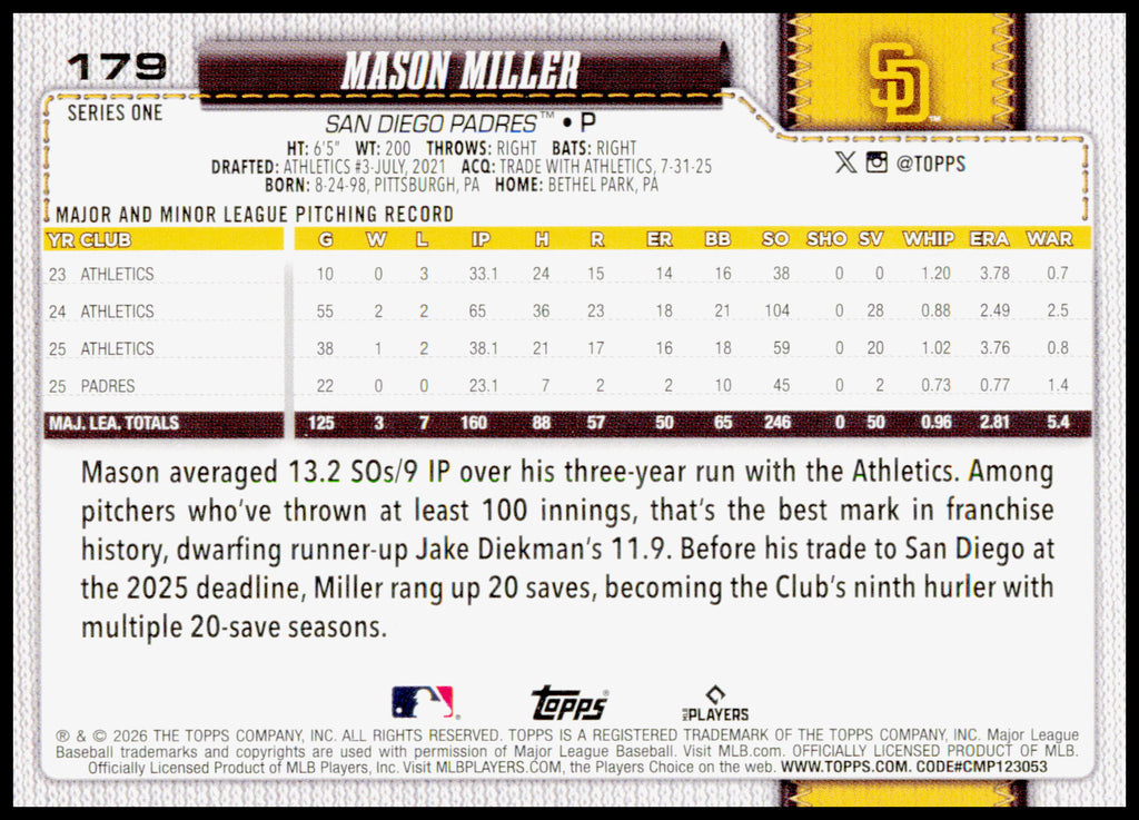 2026 Topps Mason Miller Card San Diego Padres #179