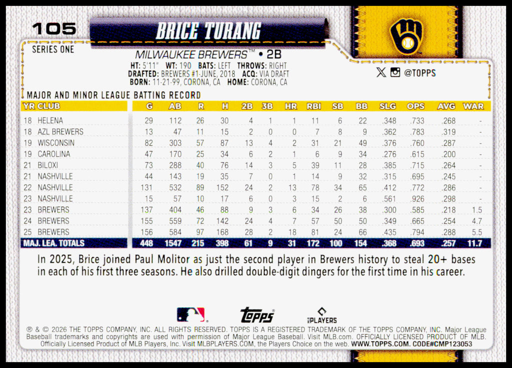 2026 Topps Brice Turang Card Milwaukee Brewers #105