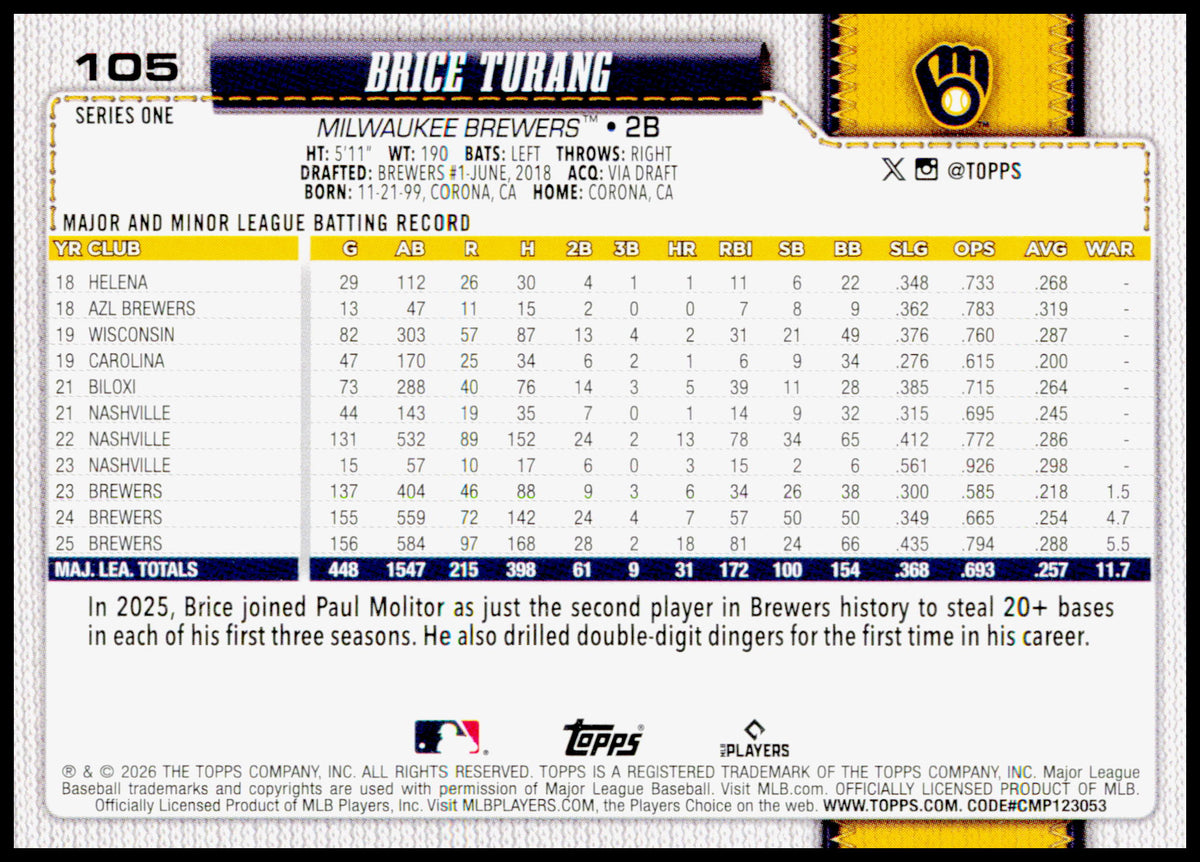 2026 Topps Brice Turang Card Milwaukee Brewers #105