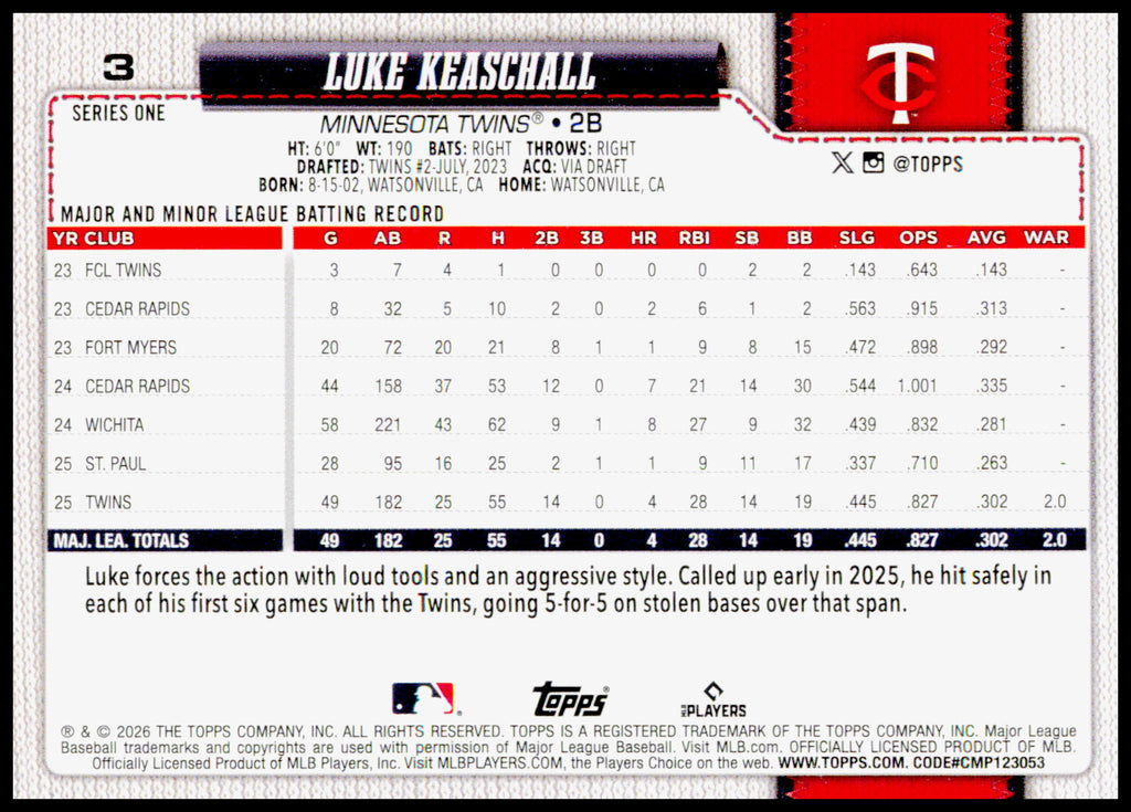 2026 Topps Luke Keaschall Card Minnesota Twins #3