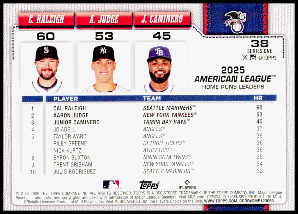 2026 Topps American League Leaders HRs Raleigh /  Judge /  Caminero Card #38