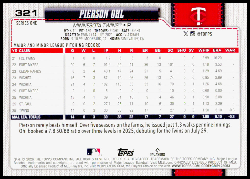 2026 Topps Pierson Ohl Card RC Minnesota Twins #321