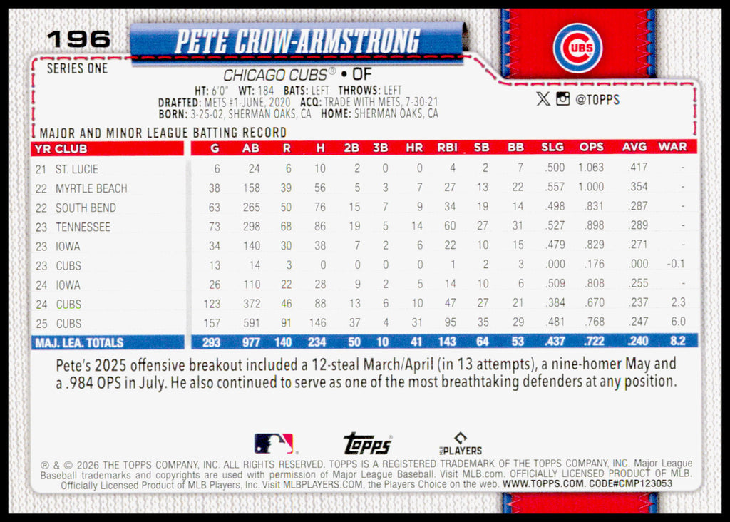 2026 Topps Rip Night Pete Crow-Armstrong Card Chicago Cubs #BB11
