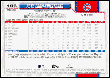 2026 Topps Rip Night Pete Crow-Armstrong Card Chicago Cubs #BB11