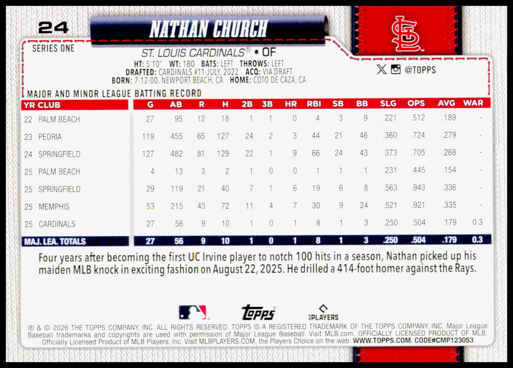 2026 Topps Nathan Church Card RC St. Louis Cardinals #24