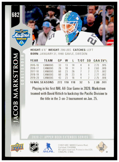 2020-21 Upper Deck Jacob Markstrom Card Vancouver Canucks #682