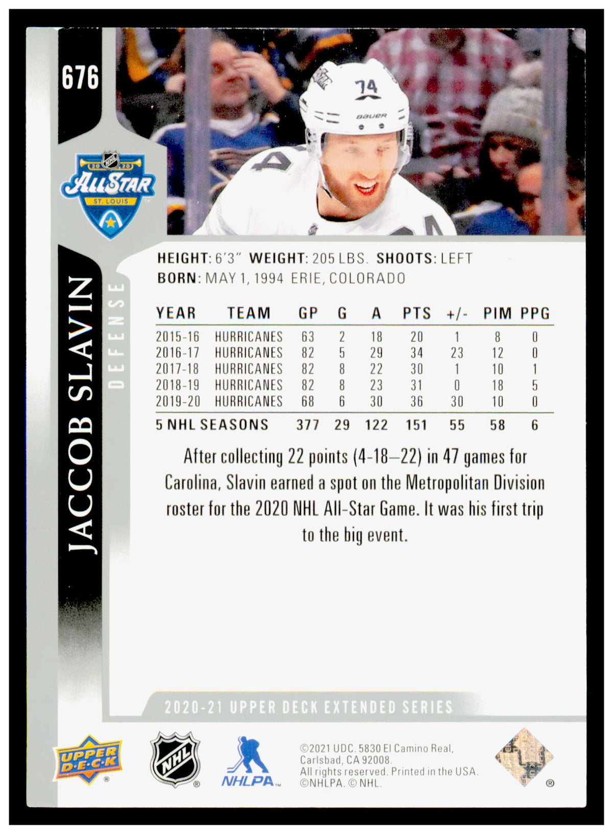 2020-21 Upper Deck Jaccob Slavin Card Carolina Hurricanes #676