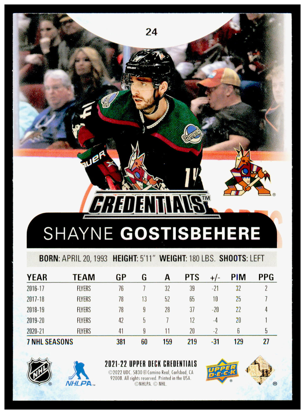 2021-22 Upper Deck Credentials Shayne Gostisbehere Card Arizona Coyotes #24