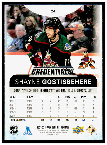 2021-22 Upper Deck Credentials Shayne Gostisbehere Card Arizona Coyotes #24