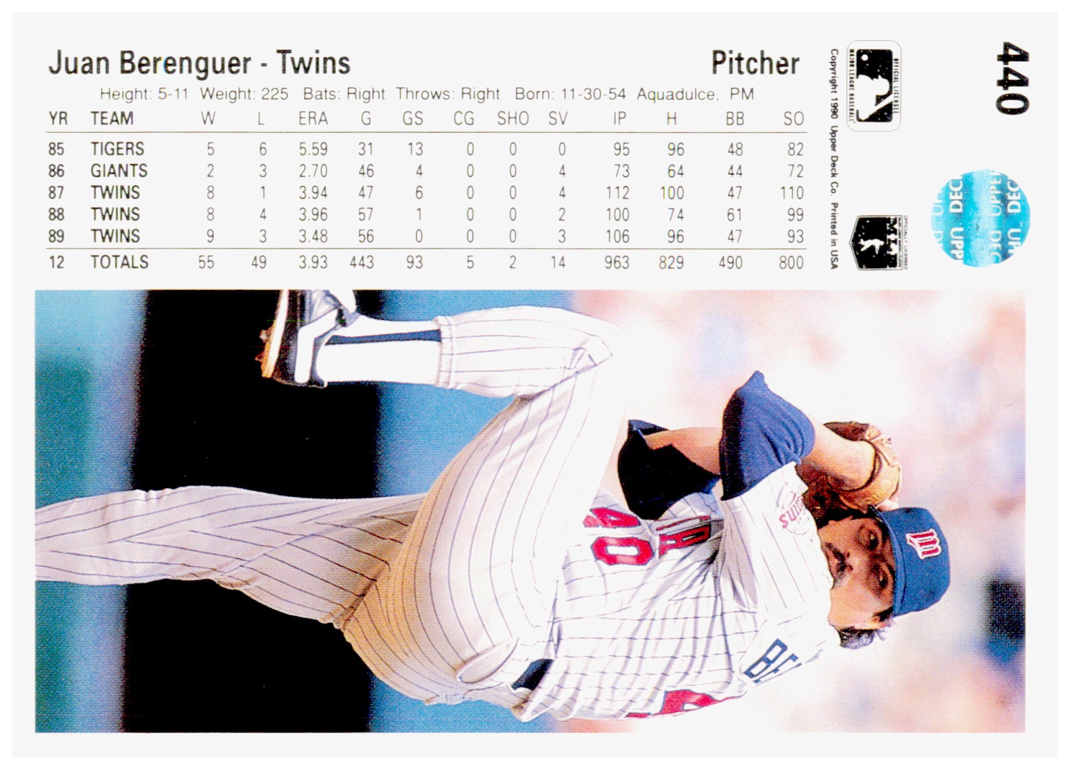 1990 Upper Deck Juan Berenguer Card Minnesota Twins #440