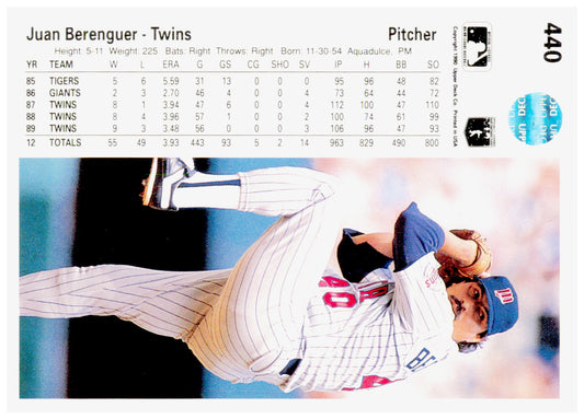 1990 Upper Deck Juan Berenguer Card Minnesota Twins #440