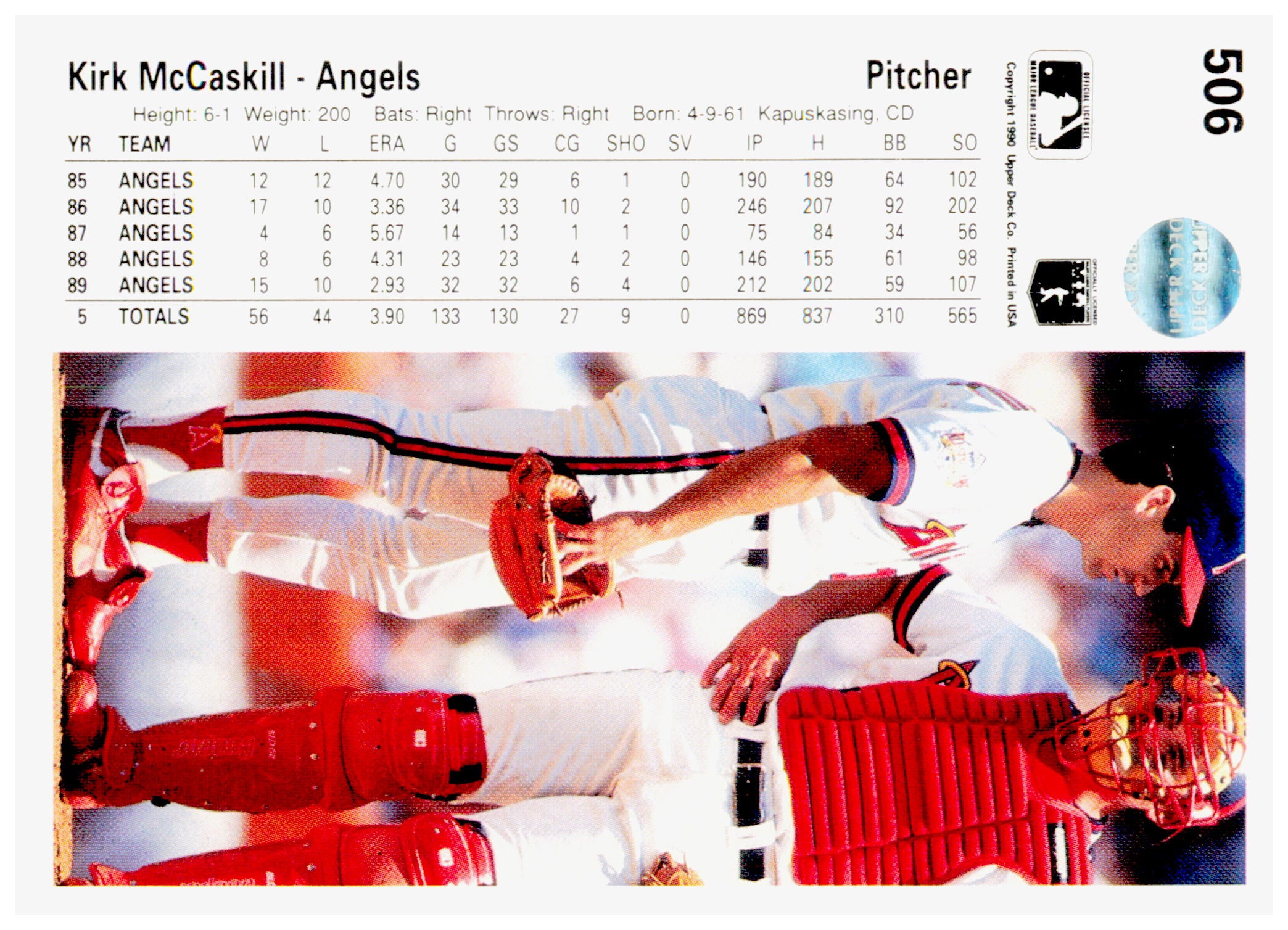 1990 Upper Deck Kirk McCaskill Card California Angels #506