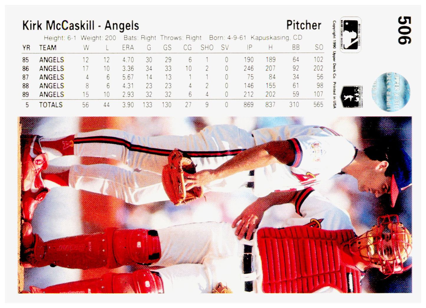 1990 Upper Deck Kirk McCaskill Card California Angels #506