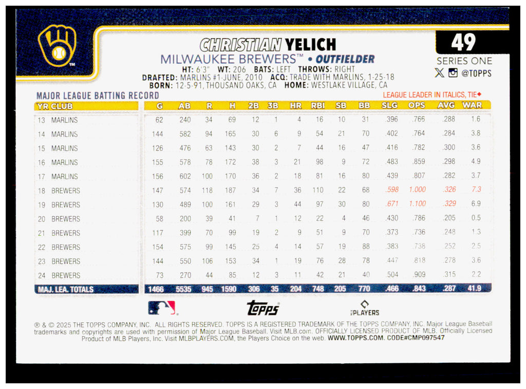 2025 Topps Series One Christian Yelich Card Milwaukee Brewers #49