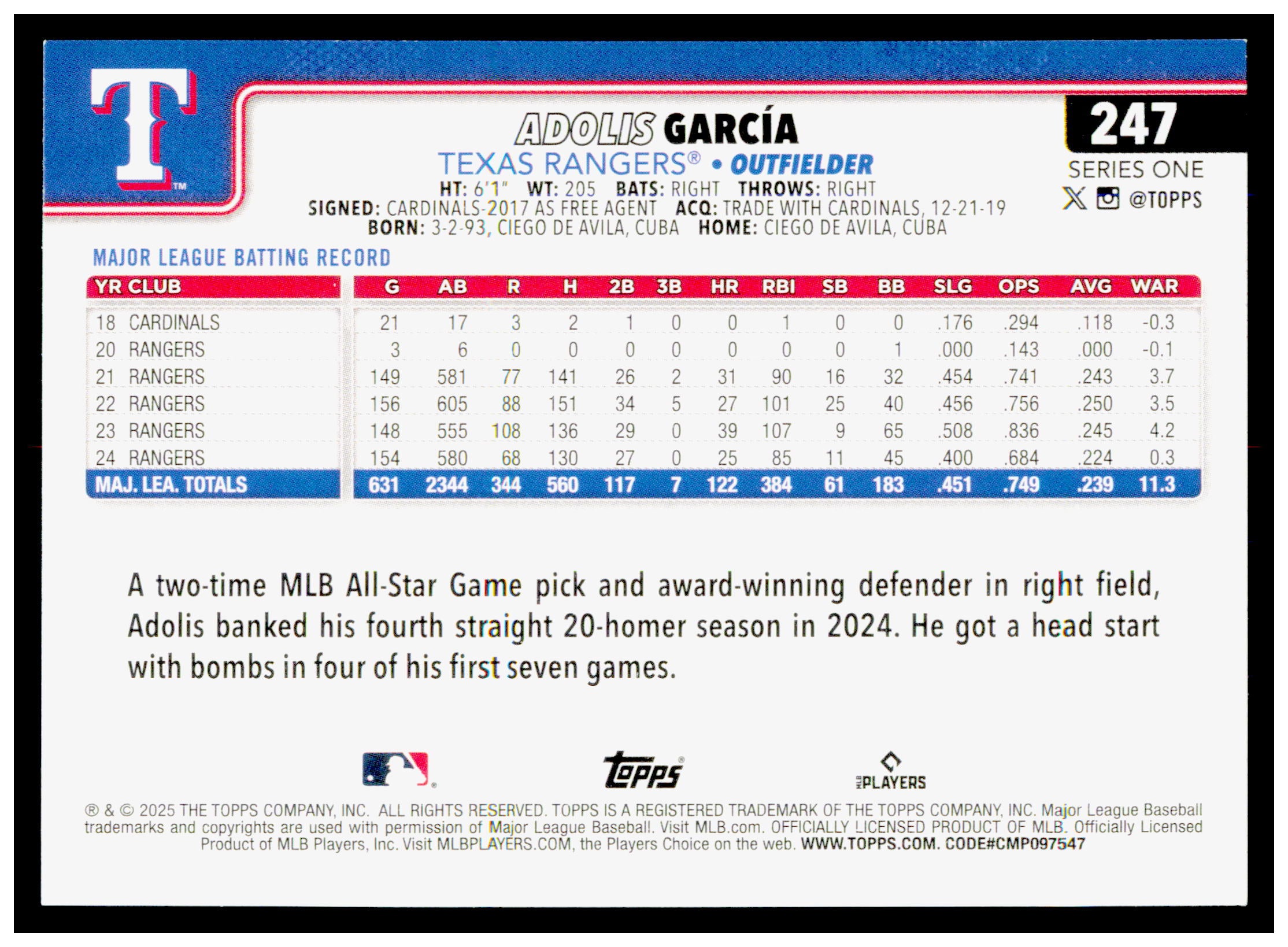 2025 Topps Adolis García Card Texas Rangers #247
