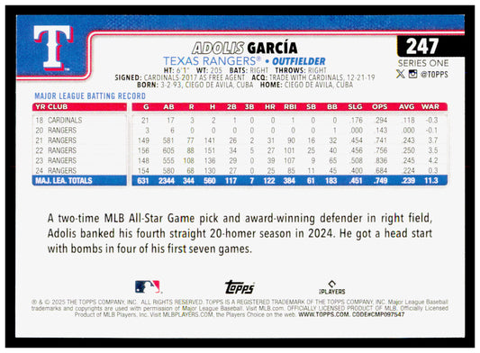 2025 Topps Adolis García Card Texas Rangers #247