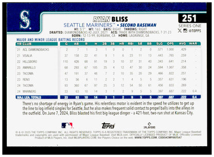 2025 Topps Ryan Bliss Card RC Seattle Mariners #251