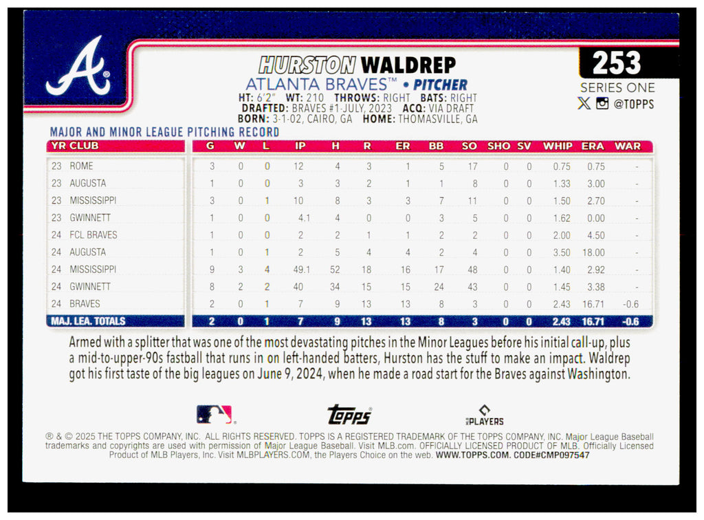 2025 Topps Hurston Waldrep Card RC Atlanta Braves #253