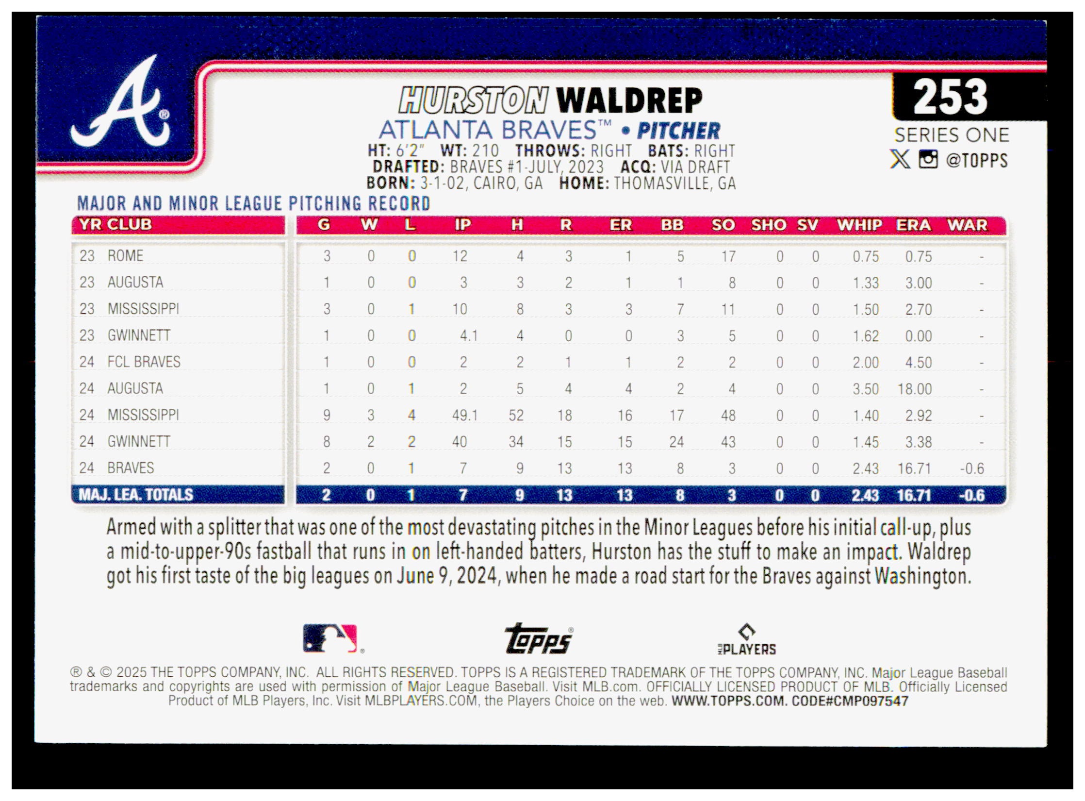 2025 Topps Hurston Waldrep Card RC Atlanta Braves #253