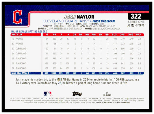 2025 Topps Josh Naylor Card Cleveland Guardians #322