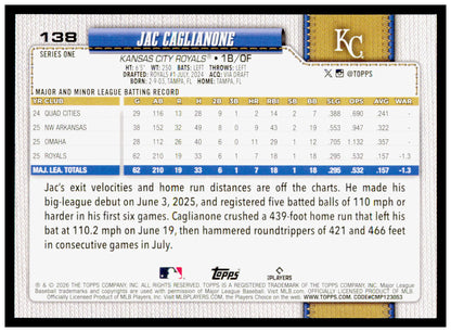 2026 Topps Jac Caglianone Card RC Kansas City Royals #138