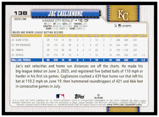 2026 Topps Jac Caglianone Card RC Kansas City Royals #138