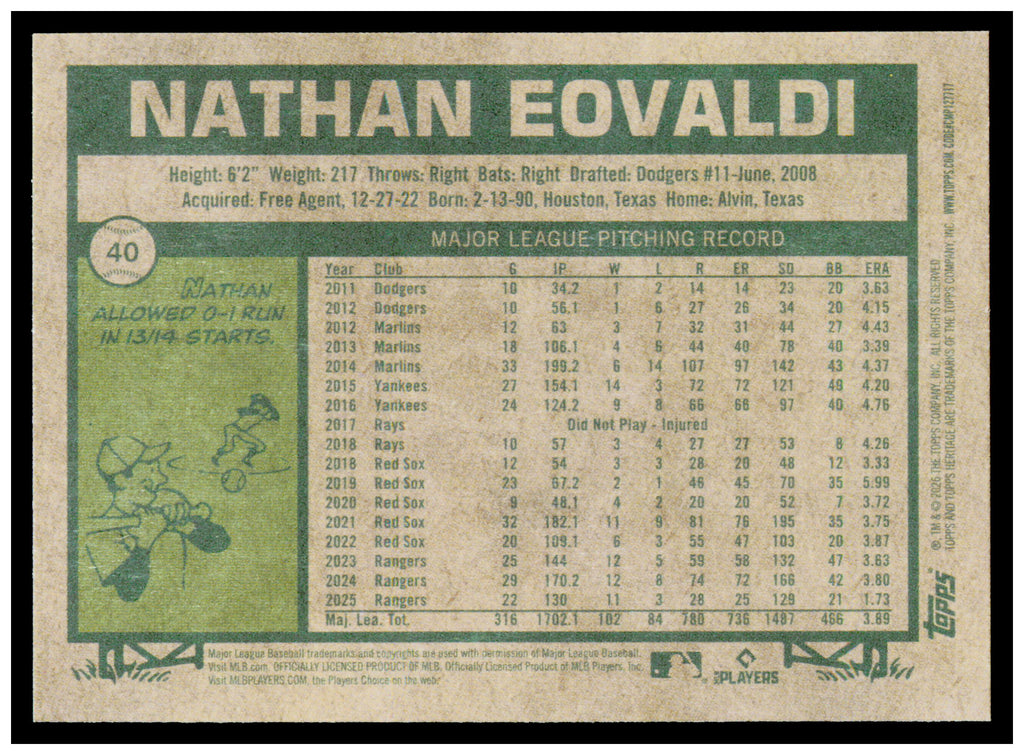 2026 Topps Heritage Nathan Eovaldi Card Texas Rangers #40