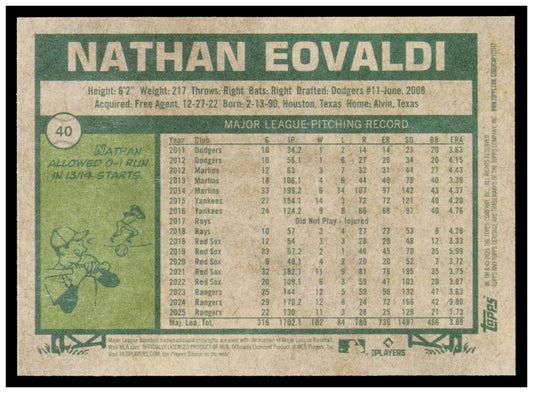 2026 Topps Heritage Nathan Eovaldi Card Texas Rangers #40