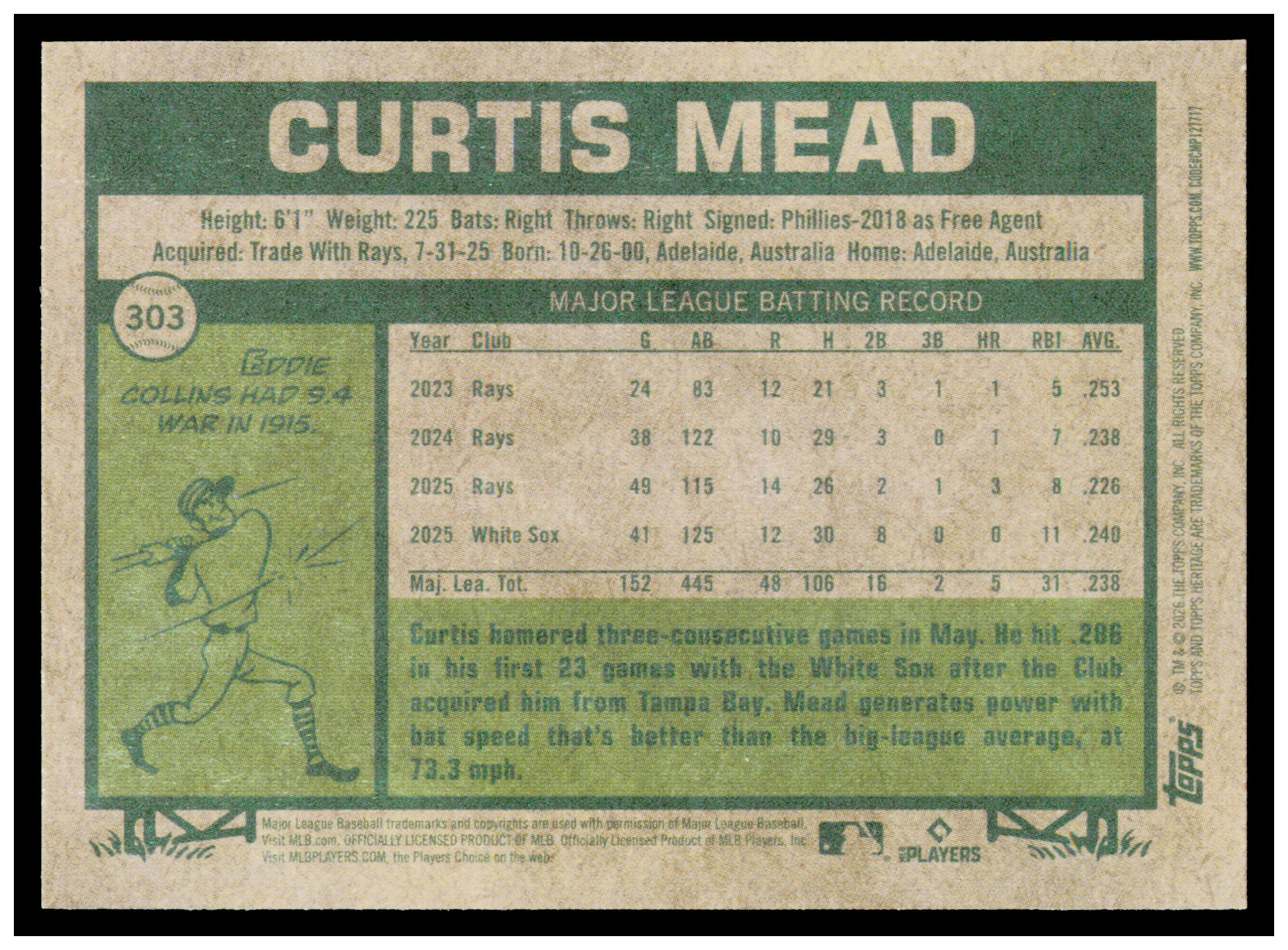 2026 Topps Heritage Curtis Mead Card Chicago White Sox #303