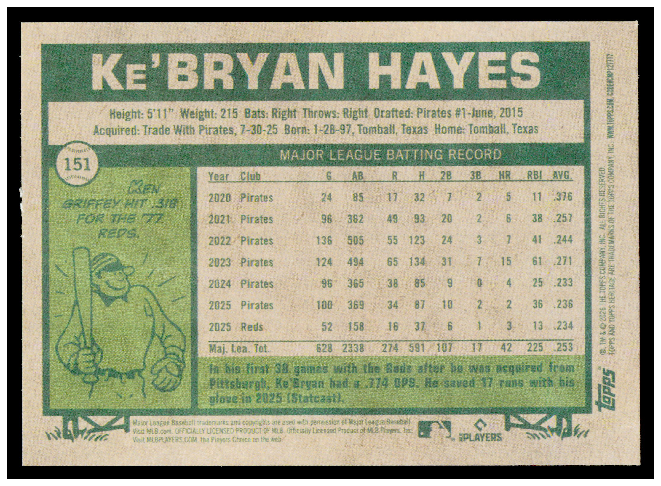 2026 Topps Heritage Ke'Bryan Hayes Card Cincinnati Reds #151