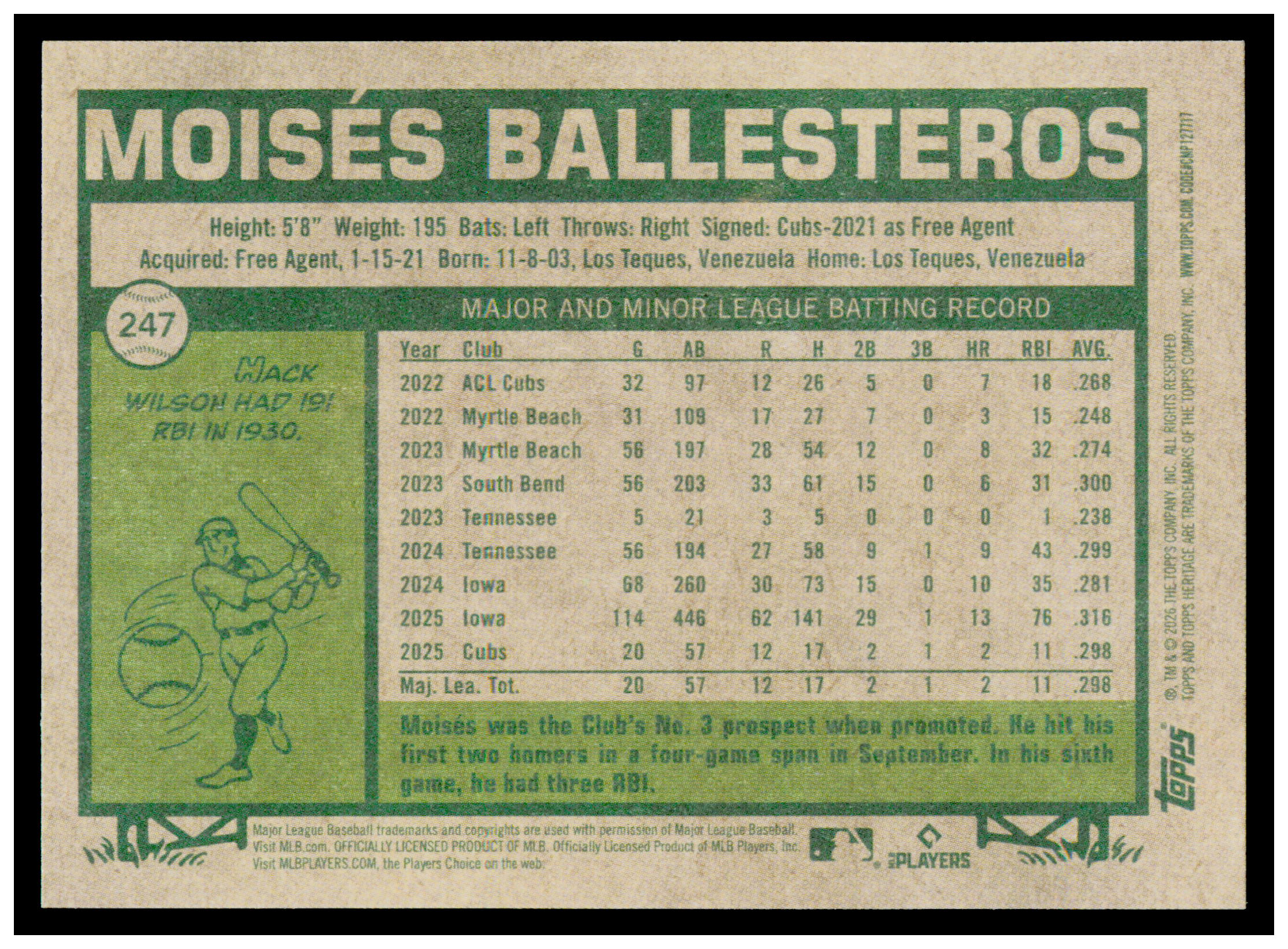 2026 Topps Heritage Moisés Ballesteros Card Chicago Cubs #247