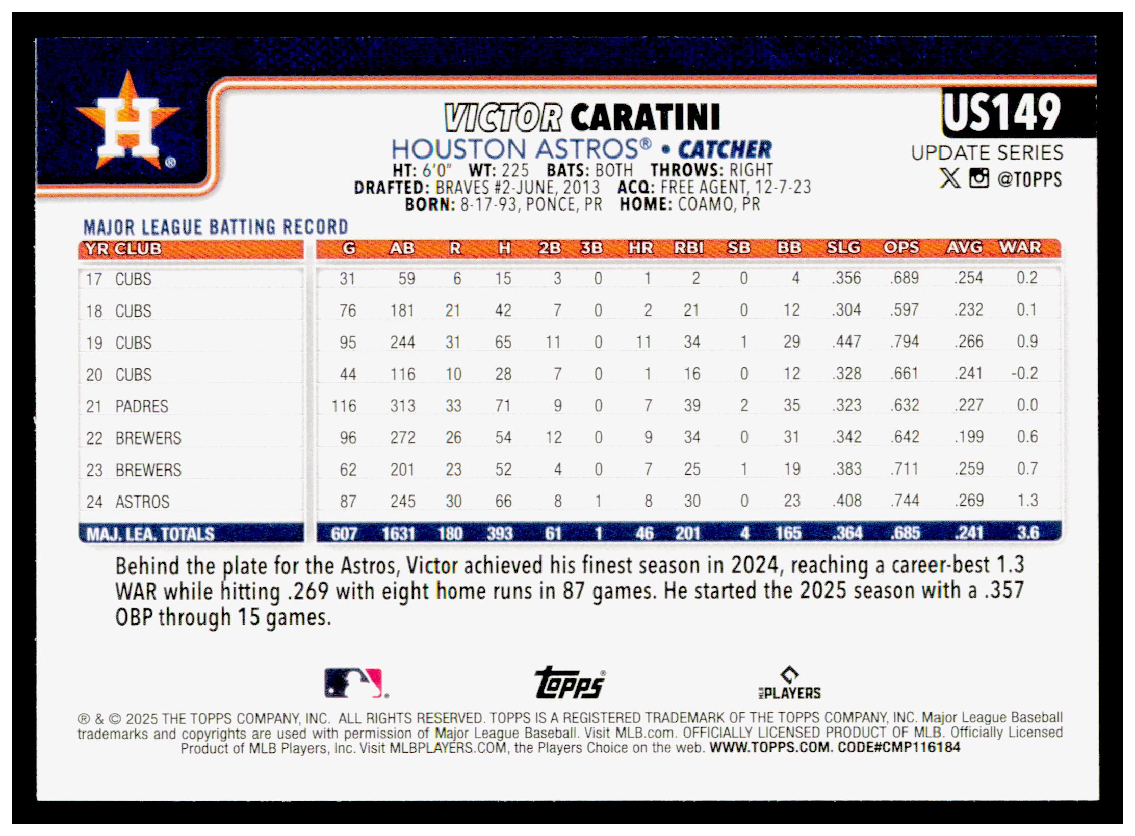 2025 Topps Update Victor Caratini Card Houston Astros #US149