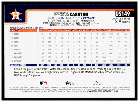 2025 Topps Update Victor Caratini Card Houston Astros #US149
